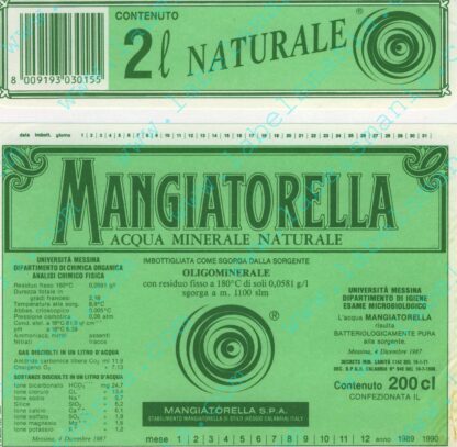 21003823-Mangiatorella