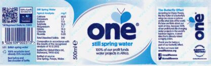 36013235-One Spring