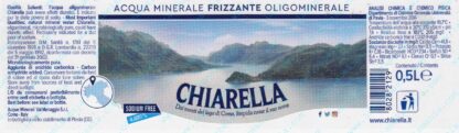 21015909-Chiarella